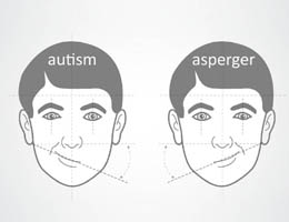 autizmus
